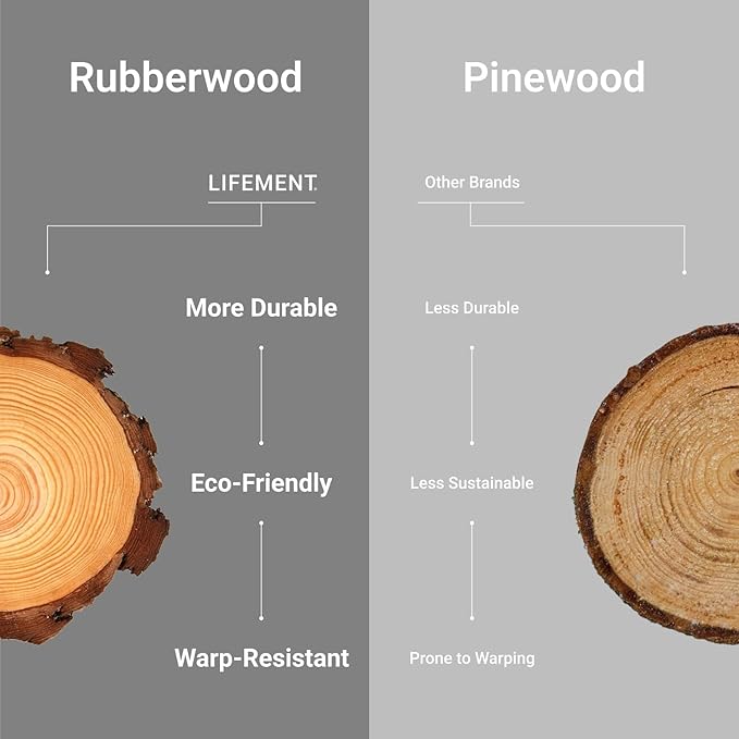 LIFEMENT Signature Wood Platform Bed Frame with Headboard, Essential, Noise Free, Under Bed Storage, No Box Spring Needed, Easy Assembly (Walnut, King (U.S. Standard))