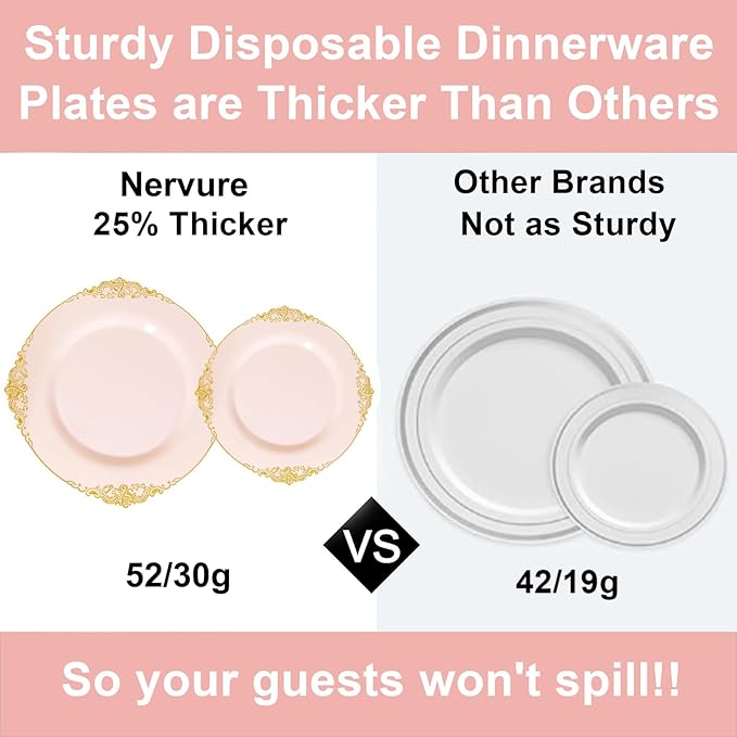 Nervure 100PCS Pink and Gold Plastic Plates - 7.5 inch Pink Plastic Plates with Gold Rim - Disposable Dessert Plate for Wedding & Party & Christmas