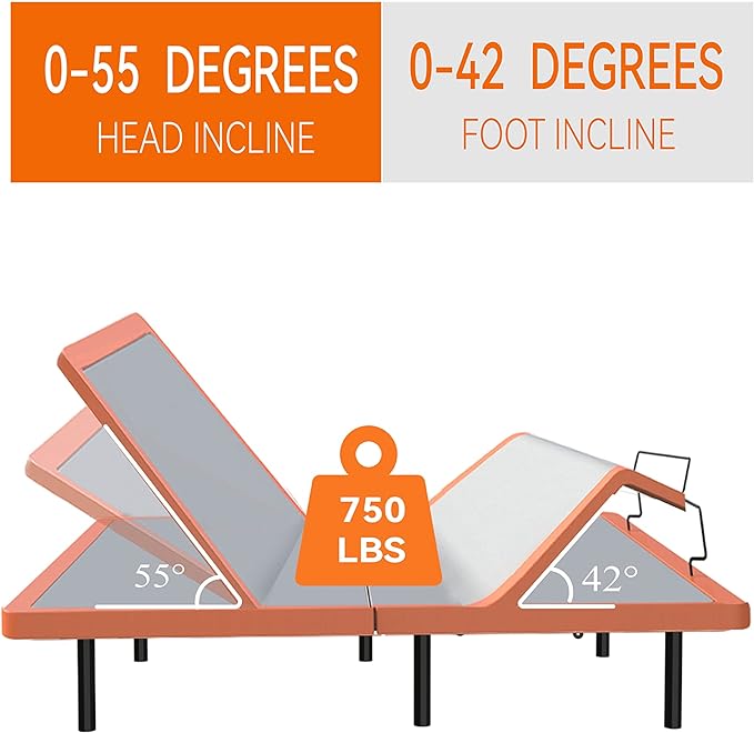 King Adjustable Bed Frame Base - Easy to Install in 5 Minutes, Massage, Wireless Remote, Foot&Head Inclined, Zero Gravity, Dual USB Ports, Under Bed Light, 3000 Premium Series