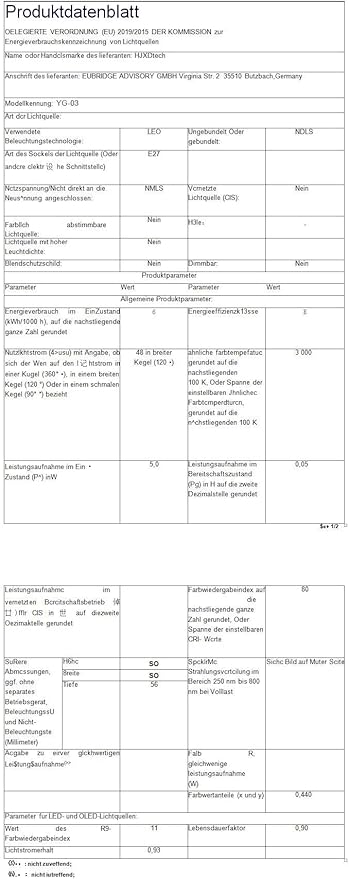 Industrial Vintage Colorful Glass Pendant Lighting 1-Light Farmhouse Loft Bar Ceiling Hanging Lamp Kitchen Island Dining Room Bedroom Chandelier (Blue) (YG-03)