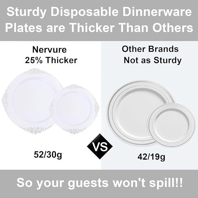 Nervure 100Pcs White and Silver Plastic Plates - 7.5 inch White Plastic Plates with Silver Rim - Disposable Dessert Plate for Wedding & Party & Christmas