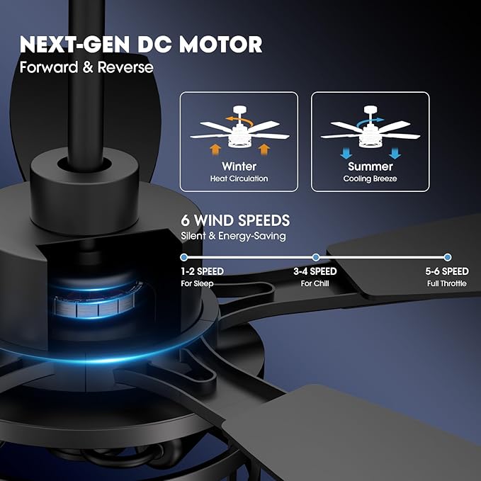 52 Inch Ceiling Fans with Lights and Remote Control, Farmhouse Ceiling Fan with LED Lighting for Bedroom Living Room and Patio, Black Caged Ceiling Fan for Indoor and Outdoor(NO Bulbs)