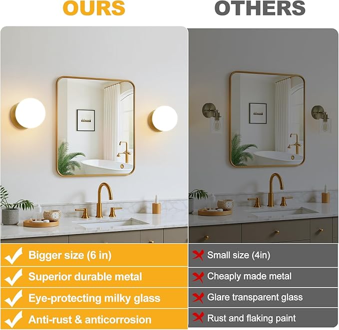 1 Pack Gold Wall Sconce, Modern Bathroom Sconce with Milky Globe Glass, Wall Light for Bathroom Mirror, Living Room, Hallway (Bulb Not Included)