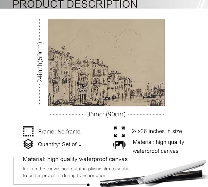 European City Architectural Drawing Poster Vintage Sketch Aesthetic Wall Art Antique Minimalist Canvas Painting for Traditional Home Gallery Wall Decor 24X36 inch Unframed