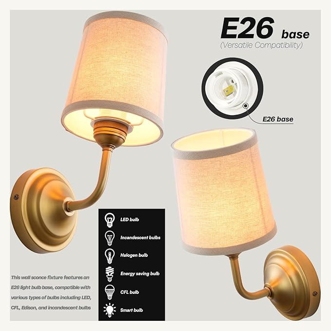 Vintage Fabric Wall Sconce with Funnel Linen Cloth Shade, E26 Hardwired Indoor 1-Light Wall Mounted Lamp Fixture for Living Room Bedroom Dining Room Hallway