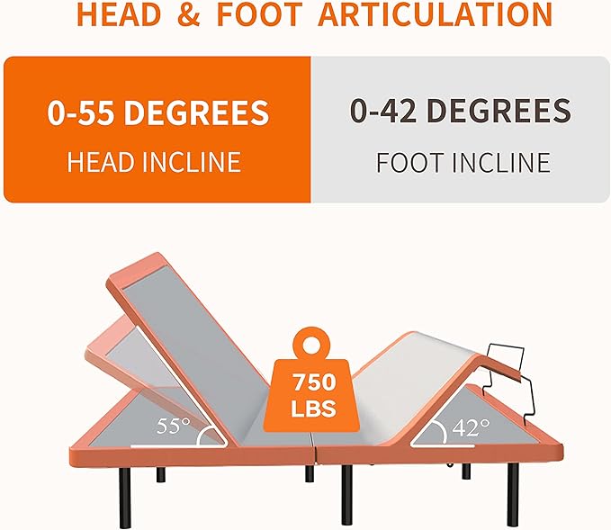 ESHINE 12" Hybrid Mattress King(Medium) + Adjustable Bed Frame - Luxury Gel Memory Foam, Upholstered Bed Base with Massage, Wireless Remote, USB, Under Bed Night Light, Head and Foot Incline