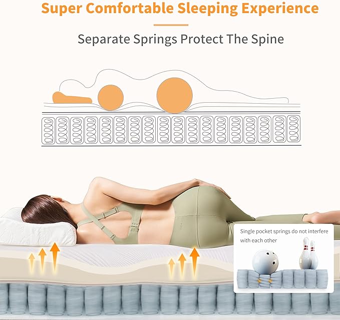 ESHINE King Adjustable Bed Frame-Luxury Gel Memory Foam(783 Pocket Springs), Bed Base Frames with Massage, Wireless Remote, USB, Under Bed Night Light, Head and Foot Incline, Medium Soft, 3000 Series