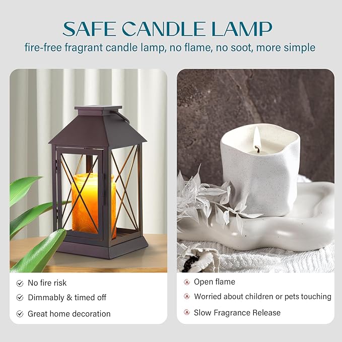 Candle Warmer Lamp with Timer Dimmable,Electric Candle Lamp Warmer for Jar Candles,Large Candle Warming Lamp,Fully Enclosed Designed and Hanging Up-Coffee Gold