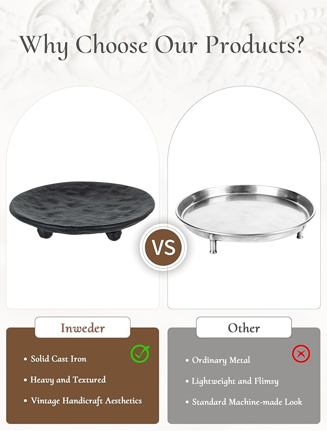 Cast Iron Pillar Candle Holder: 4.6 in Black Pillar Candle Plate Pedestal Stand Vintage Decorative Tray for 3 Wick Jar Candles Tealight Votive for Table Home Halloween Set of 2