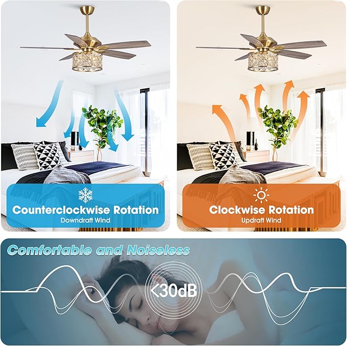 Gold Ceiling Fans with Lights and Remote, 52 Inch Modern Crystal Chandelier Ceiling Fan for Bedroom Living Room, Brass Ceiling Fans Lighting, Ventilador de Techo, Reversible 5-Blade, 3 Speeds