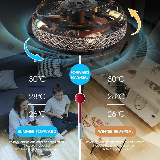 SHIHOT 18" Low Profile Caged Ceiling Fans with Lights and Remote, Flush Mount Ceiling Fan with Light, Bedroom Fan, Small Industrial Black Ceiling Light Fixture, Reversible(Bulbs Not Included)