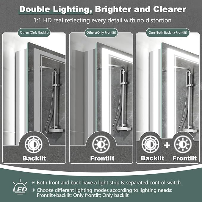 LED Bathroom Mirror with Lights: 55"x30" Wall Mounted Large Lighted Mirrors Fogless, Anti-Fog,Dimmable,Memory Function, Shatterproof Tempered Glass, Espejos para Baños, ETL Listed