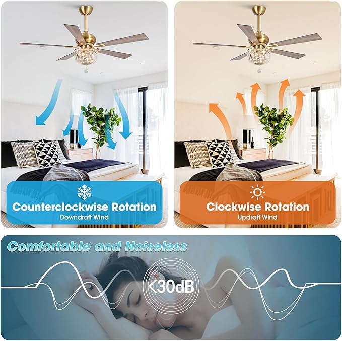 52 Inch Gold Ceiling Fans with Lights and Remote, Modern Crystal Chandelier Ceiling Fan for Bedroom Living Room, Brass Ceiling Fan Light Kit, 3 Speeds, Reversible 5 Blades, Ventilador de Techo con Luz