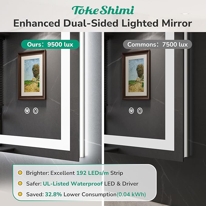 TokeShimi 40x32 Lighted Mirrors for Bathroom Wall,Backlit + Front lit LED Mirror for Bathroom,Dimmable 3-Color,Anti-Fog,Memory Function,Tempered Glass.Shatterproof,Waterproof,UL Listed